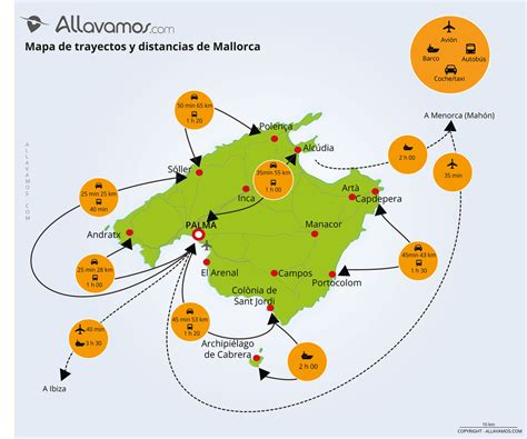 bares gay en palma de mallorca|Mapa gay 2024 de Palma de Mallorca